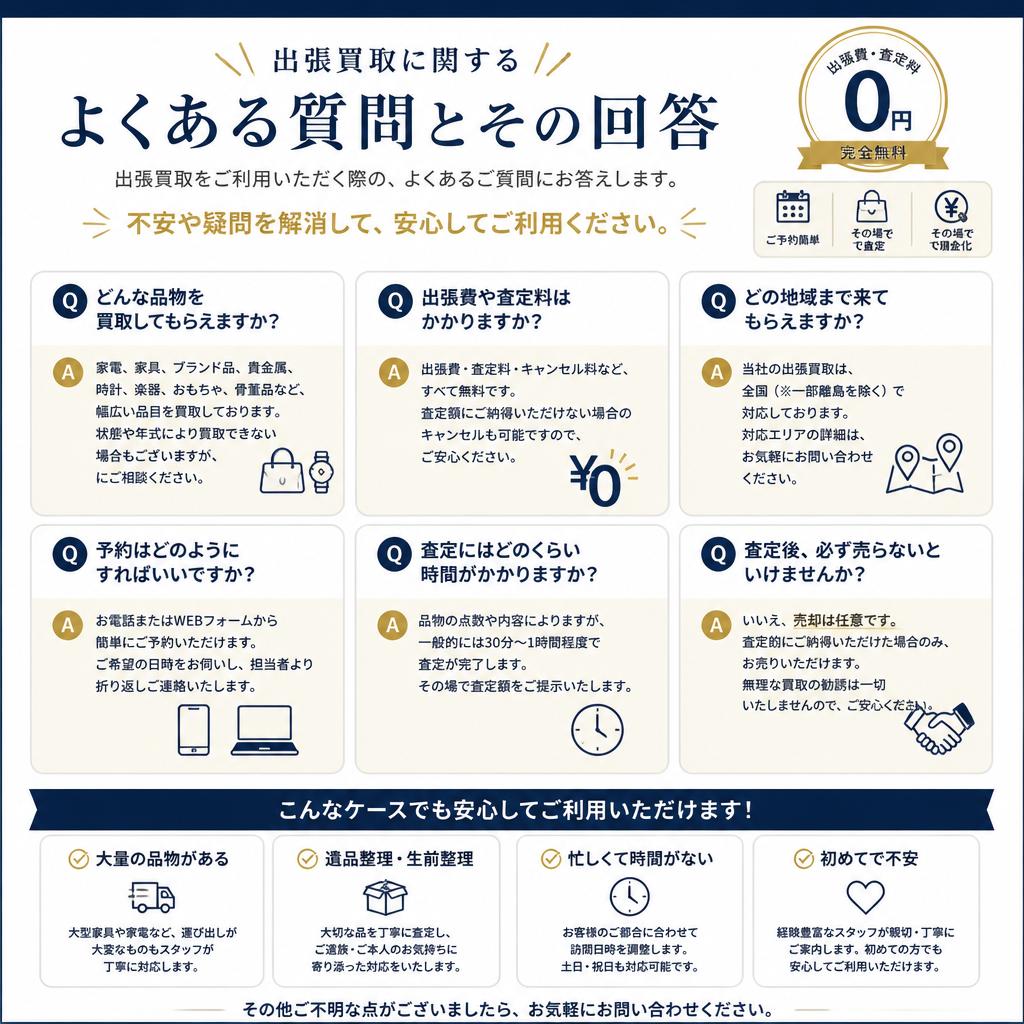 こんなお悩みを解決します！よくある質問