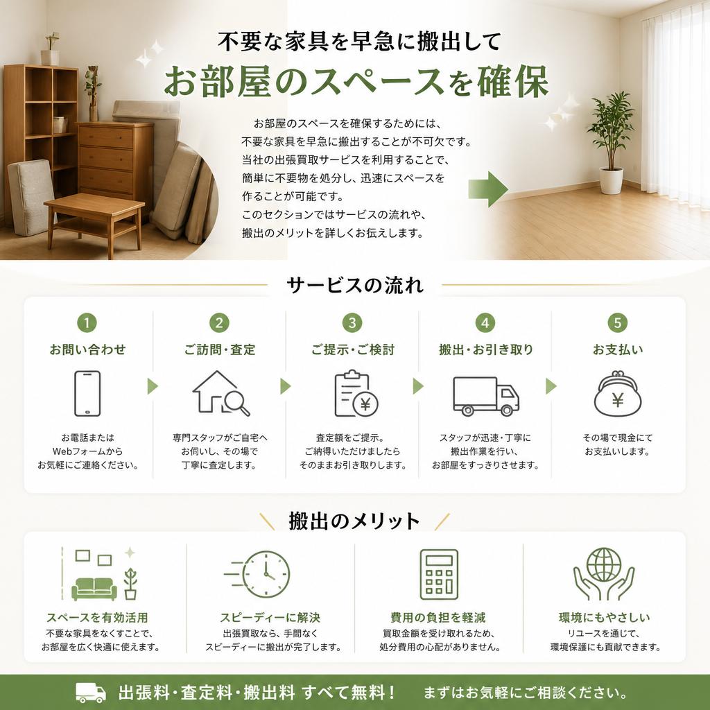 不要な家具をスピーディーに搬出