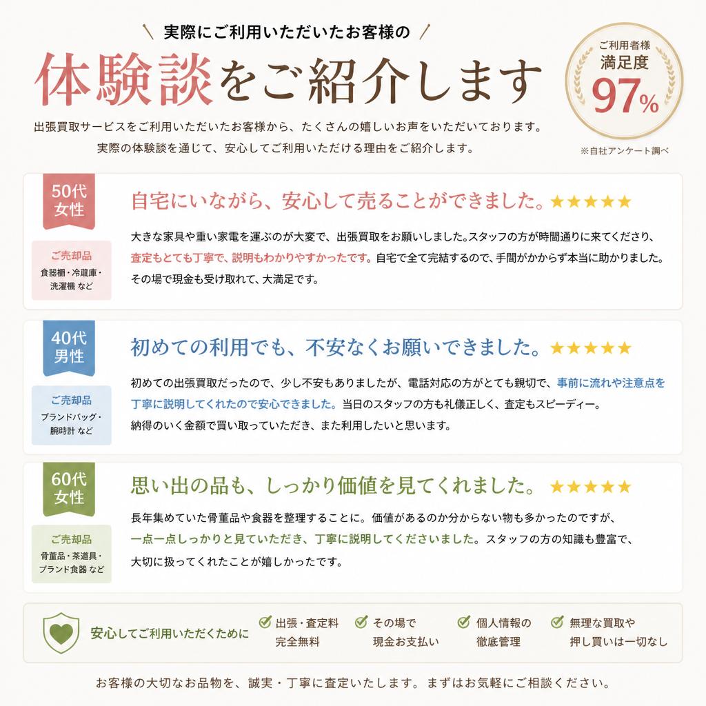 実際のお客様の声