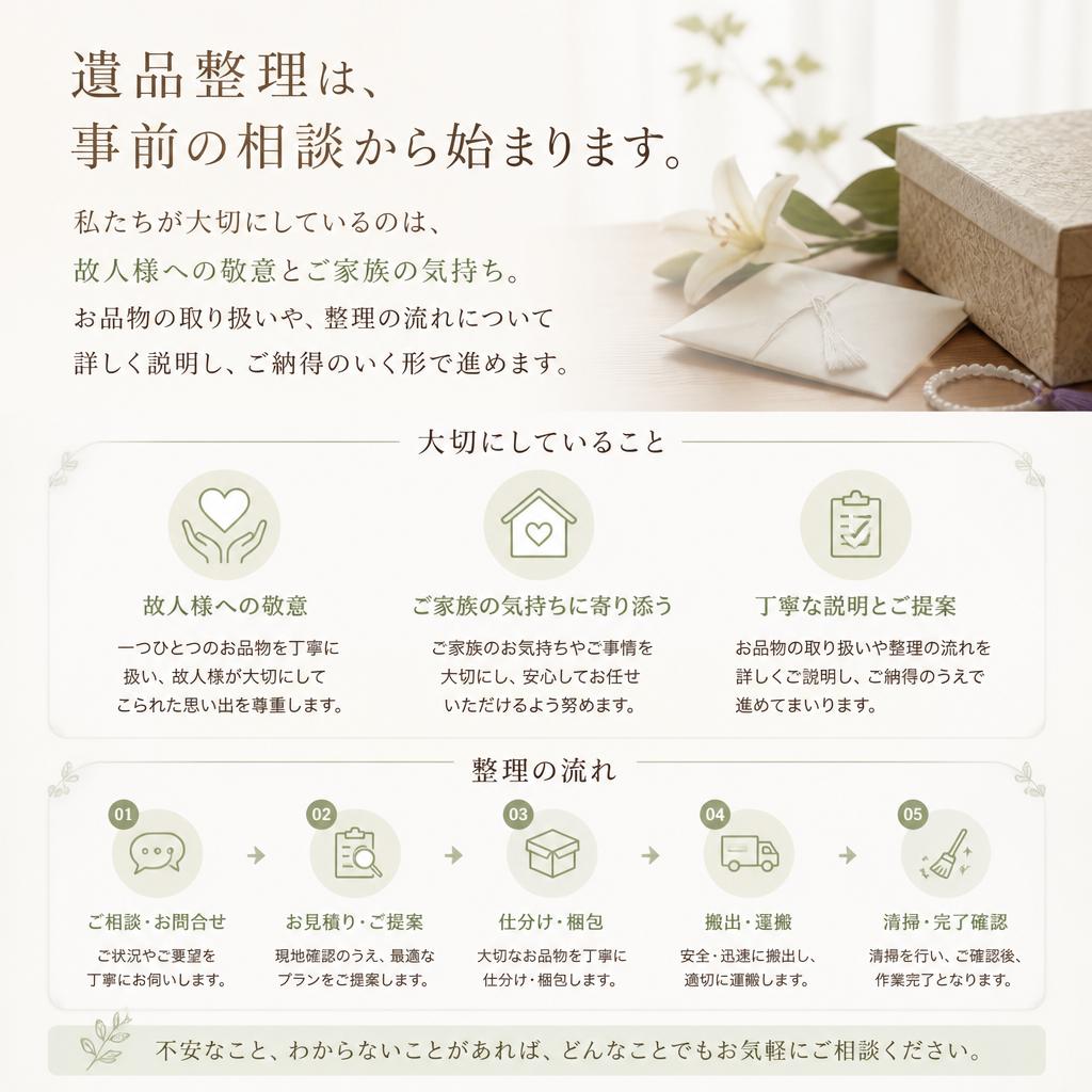 遺品整理の流れとポイント