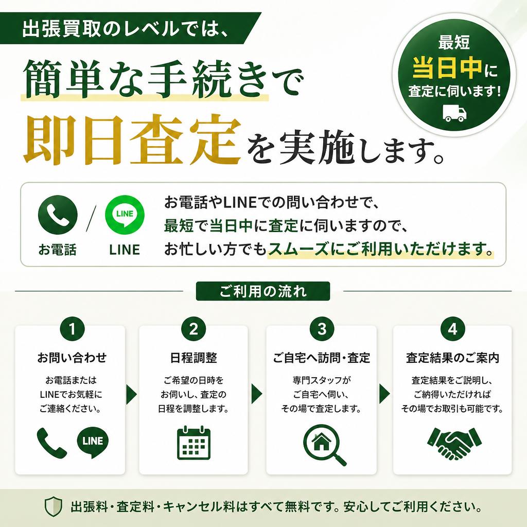 即日査定の流れ