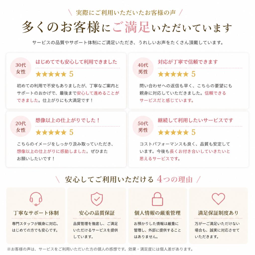 お客様の声・事例紹介