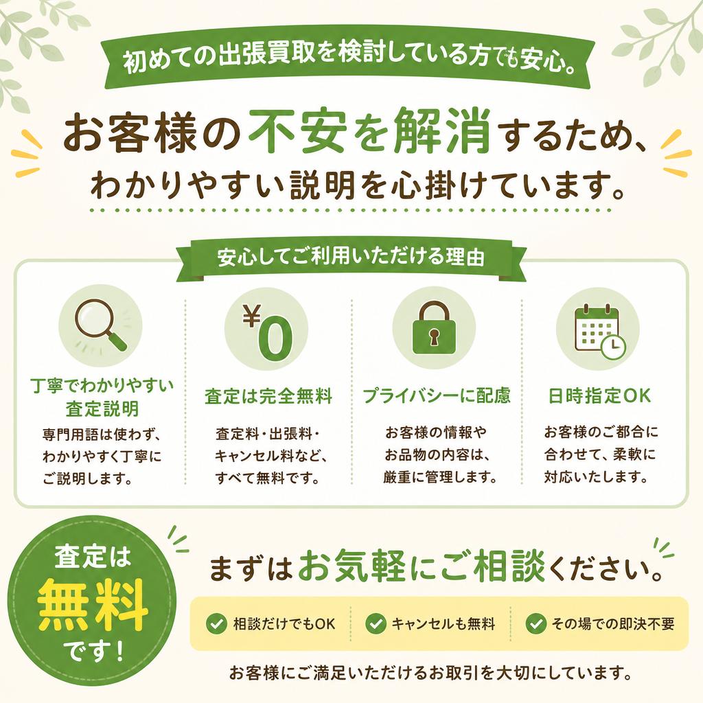 初めての売却サポート