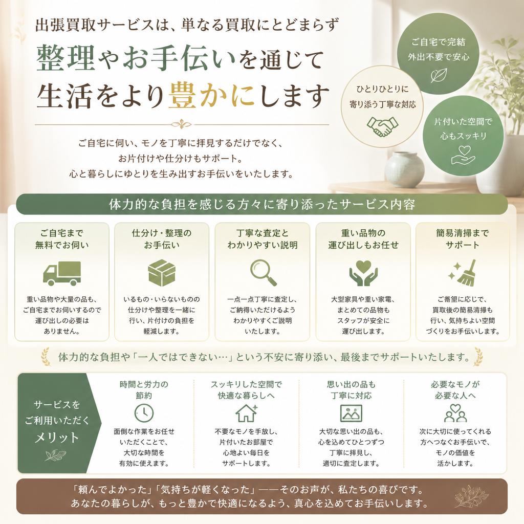 便利屋の手を借りる理由