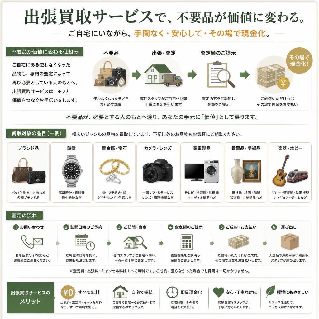 不要品を価値に変える方法
