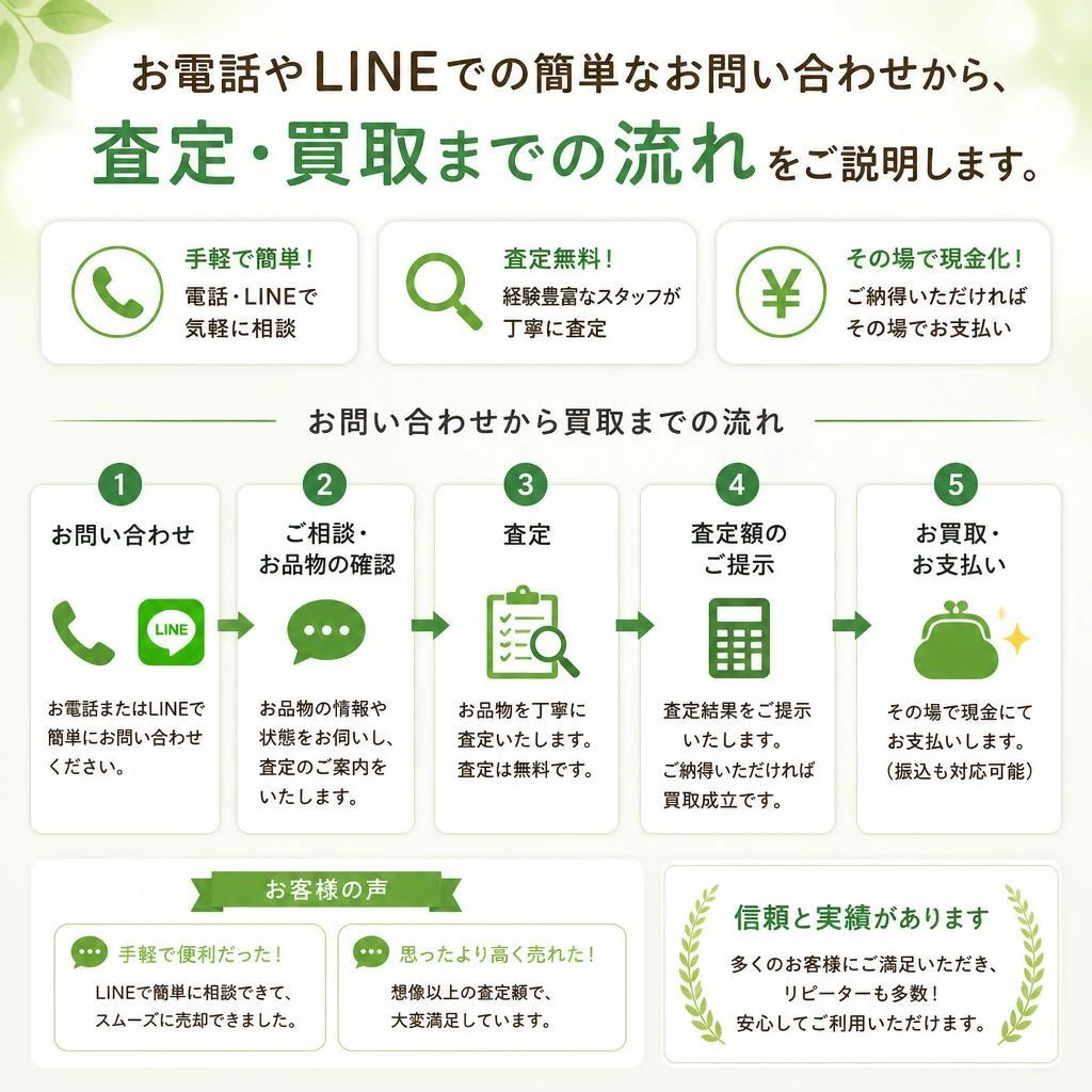 買取の流れとお客様の声