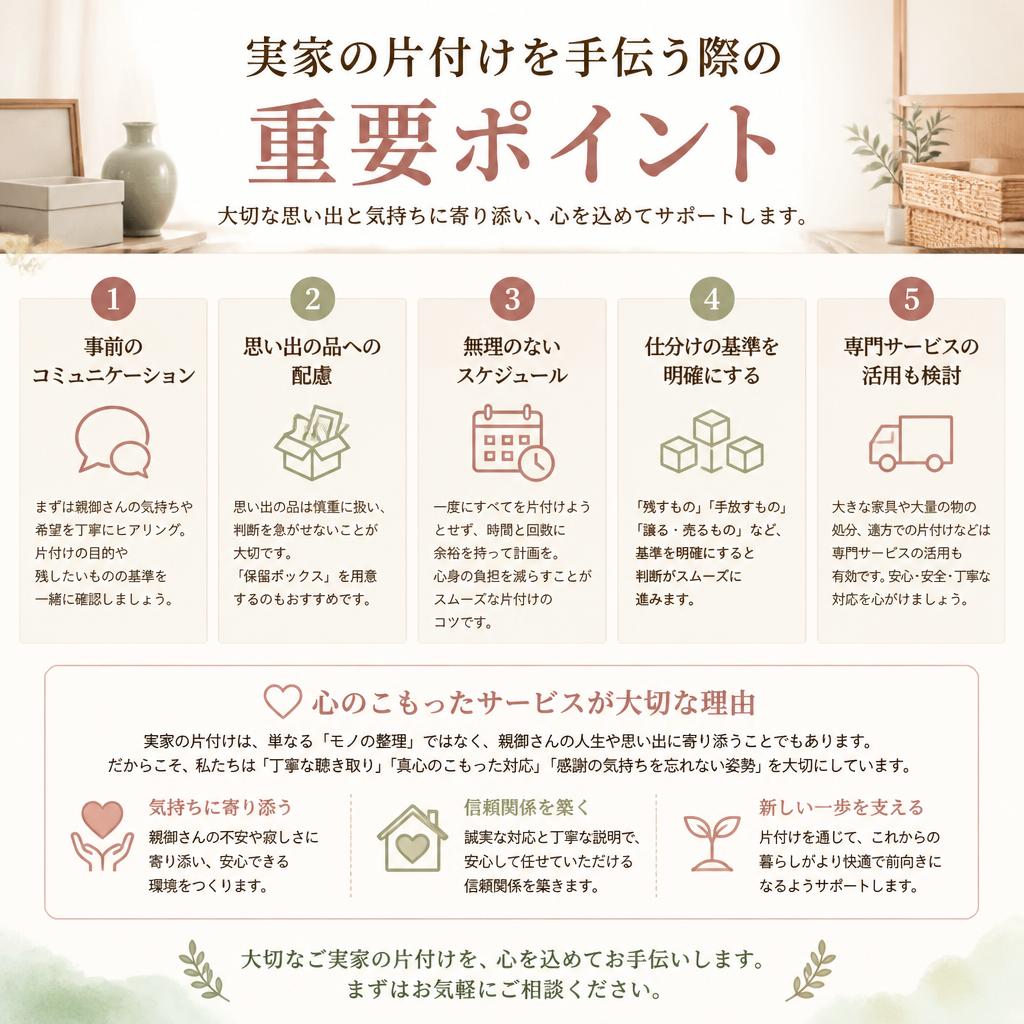 実家整理のプロがサポート