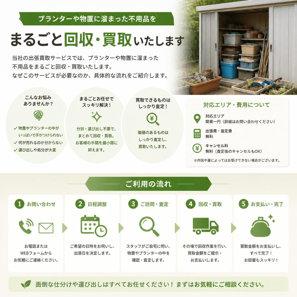 プランター・物置の回収・買取サービス