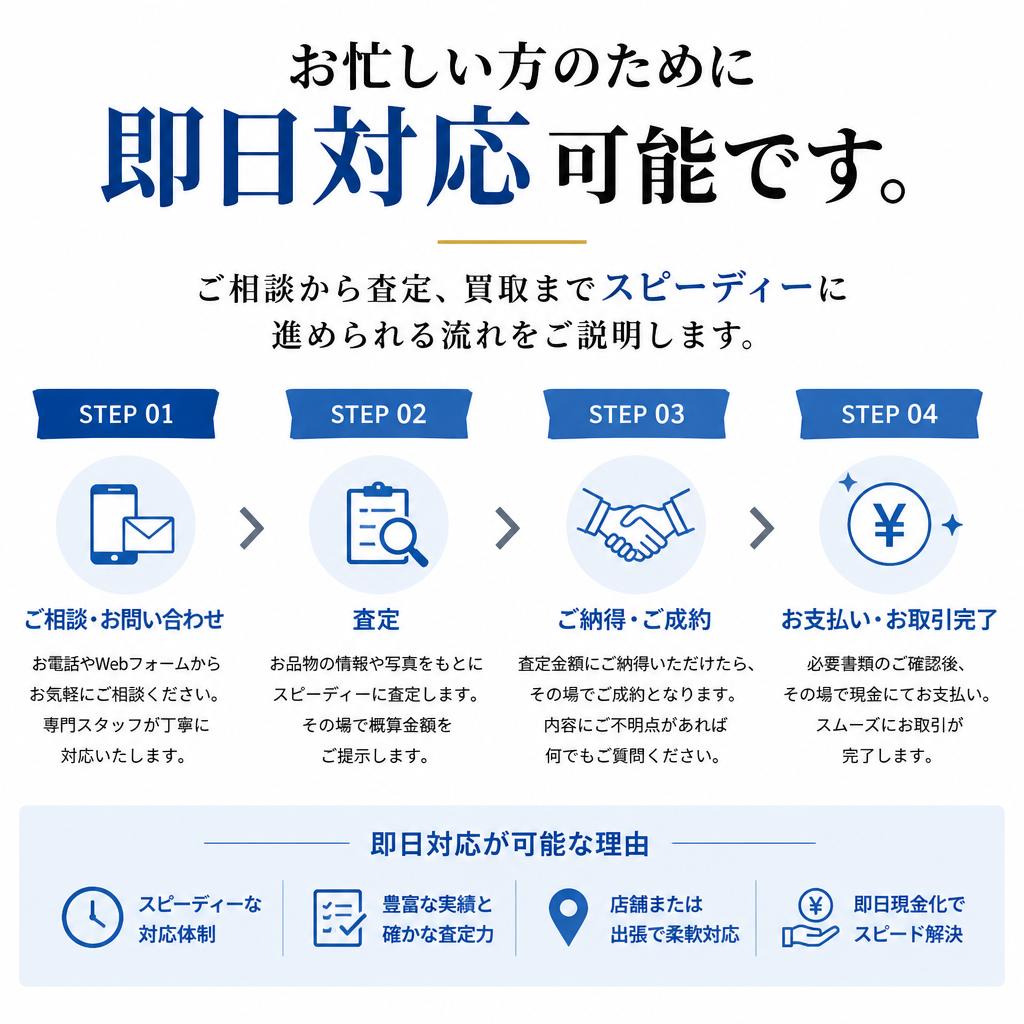 即日対応の理由とサービスの流れ