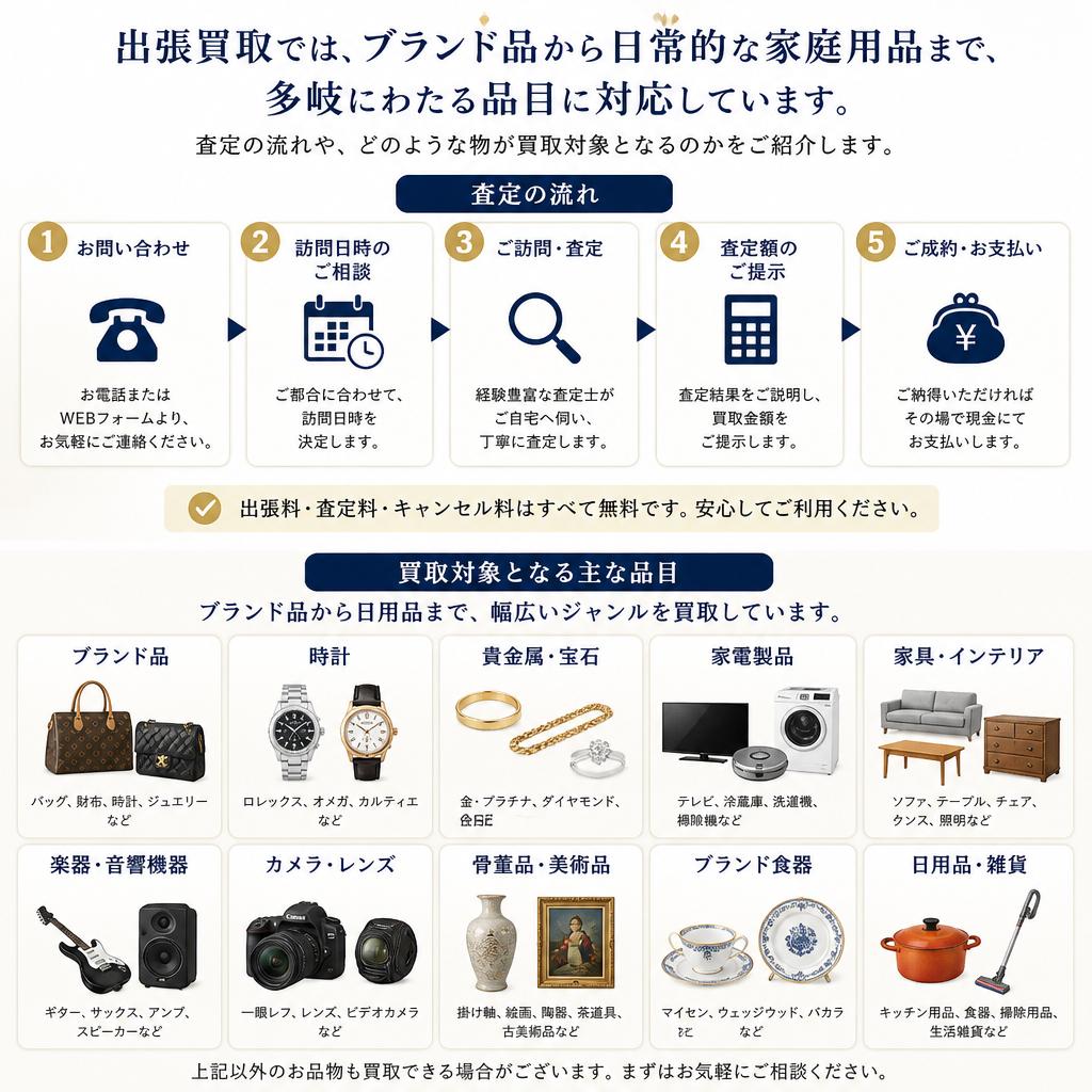 ブランド品も家庭用品も幅広く対応