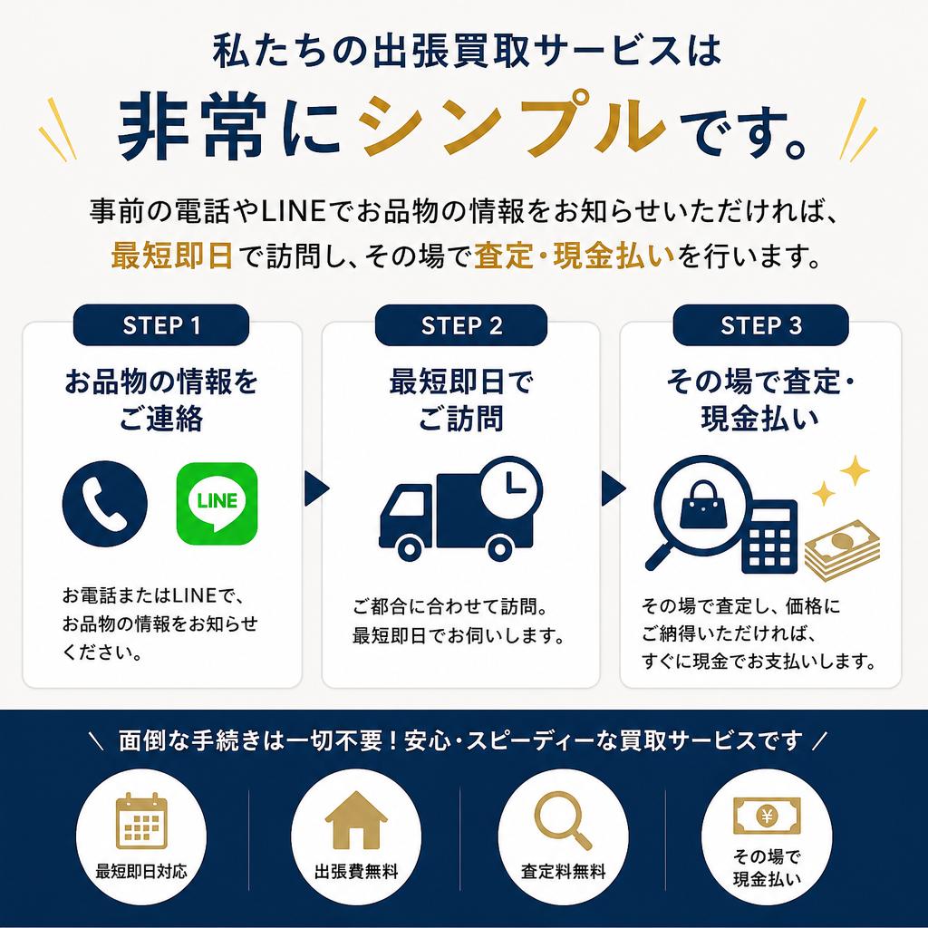 出張買取サービスの流れ