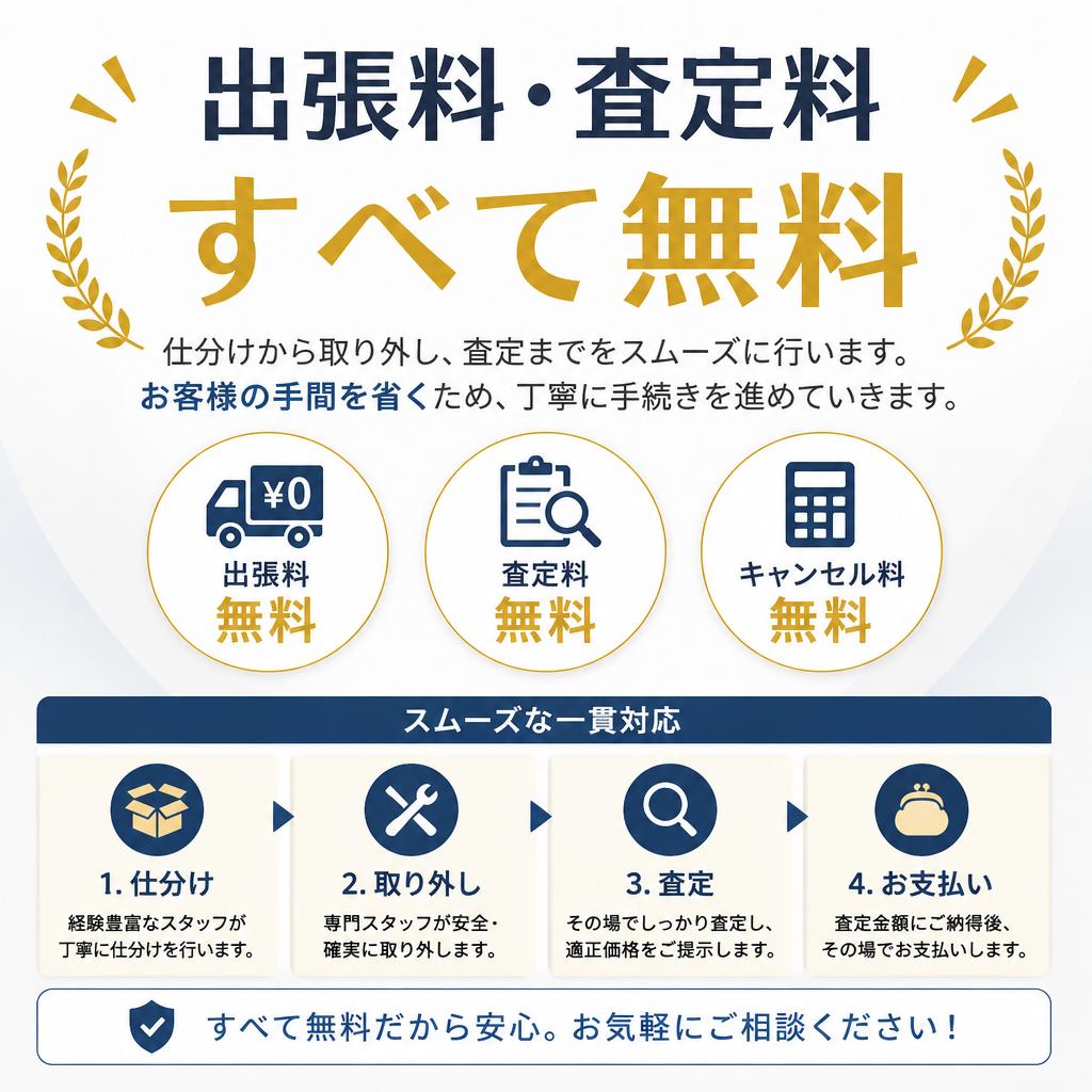 2. 古いエアコンの取り外しと買取の流れ