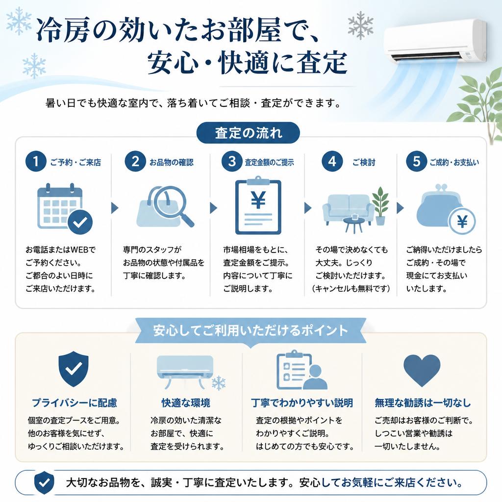 3. 快適な環境での査定の流れ
