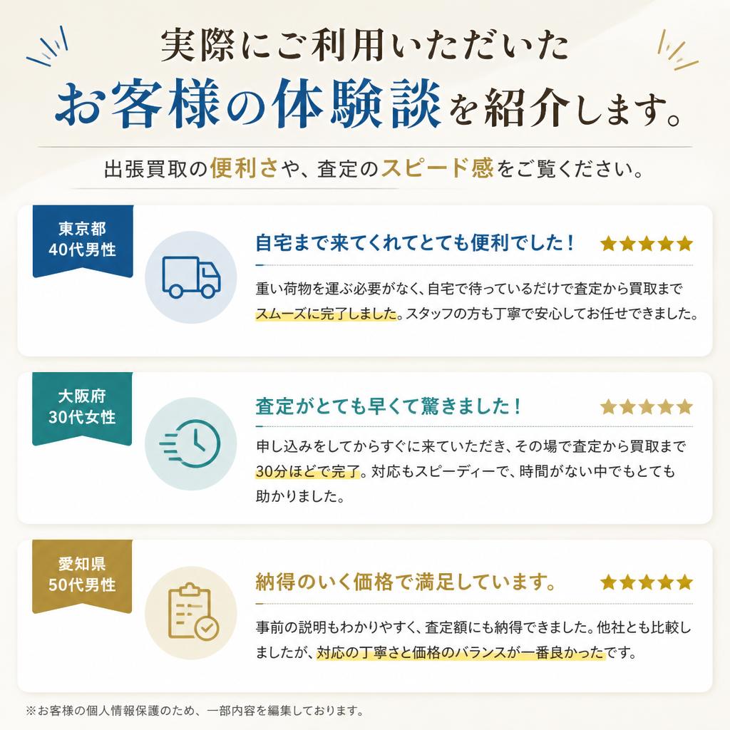 ご利用者の声：お客様からの信頼