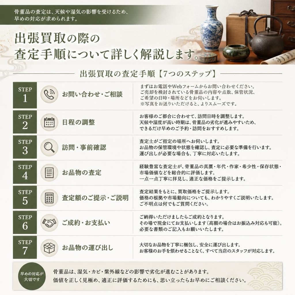 骨董品査定の流れ