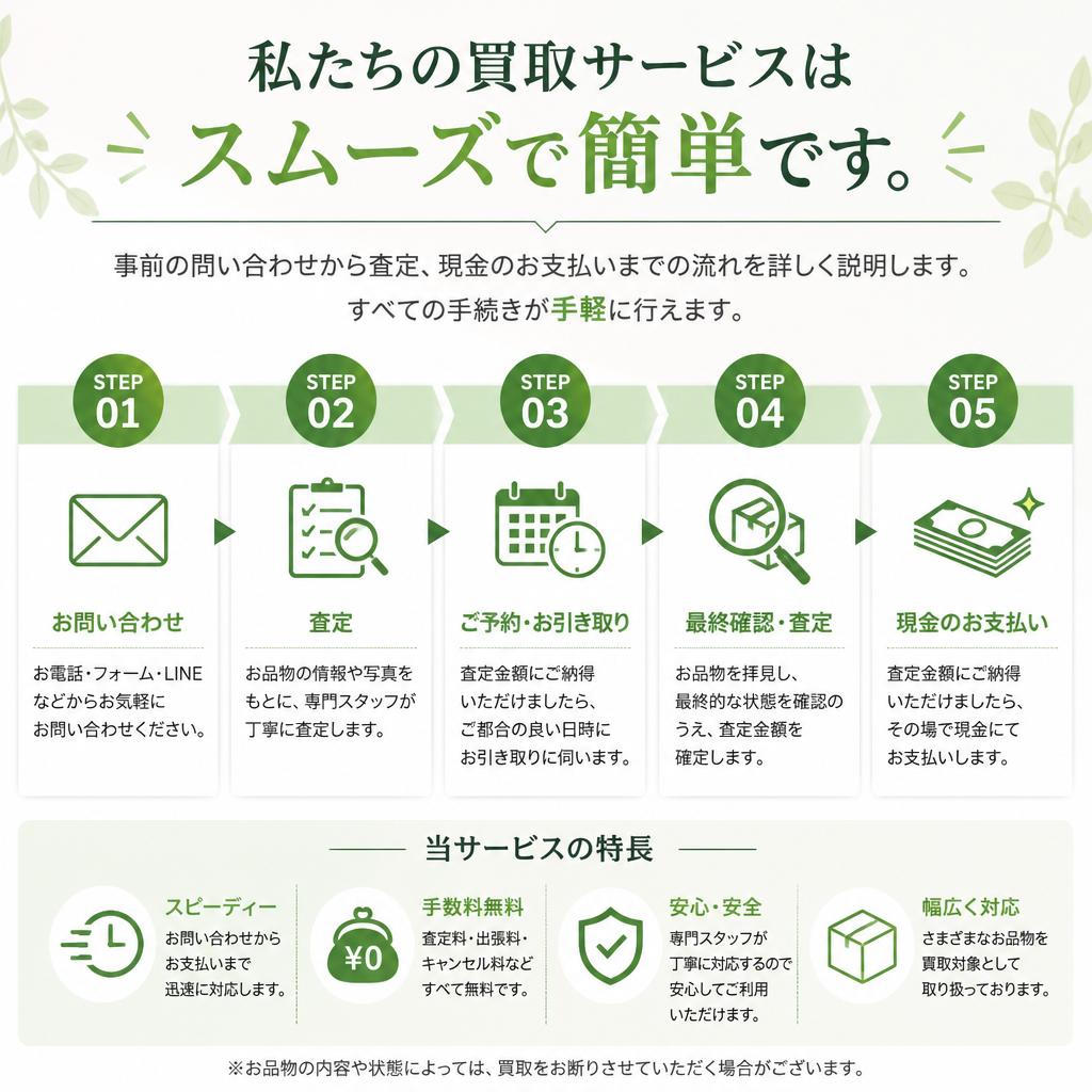 出張買取の流れ