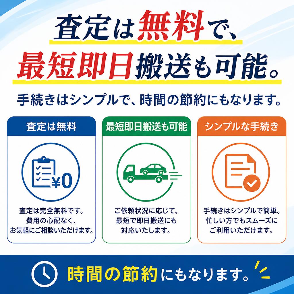 スピーディーな査定と現金化