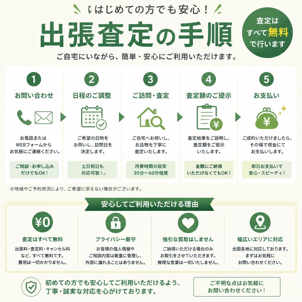 安心・便利な査定フロー