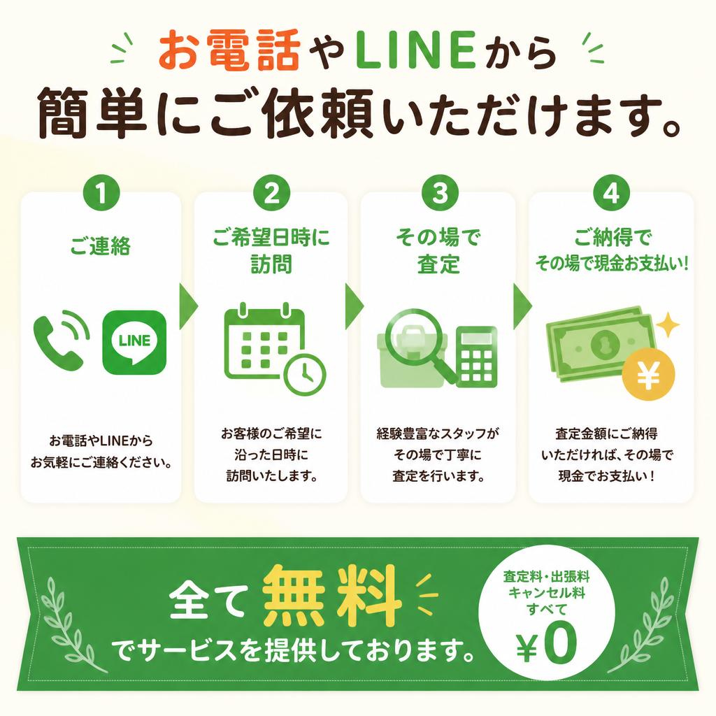 ご利用の流れ